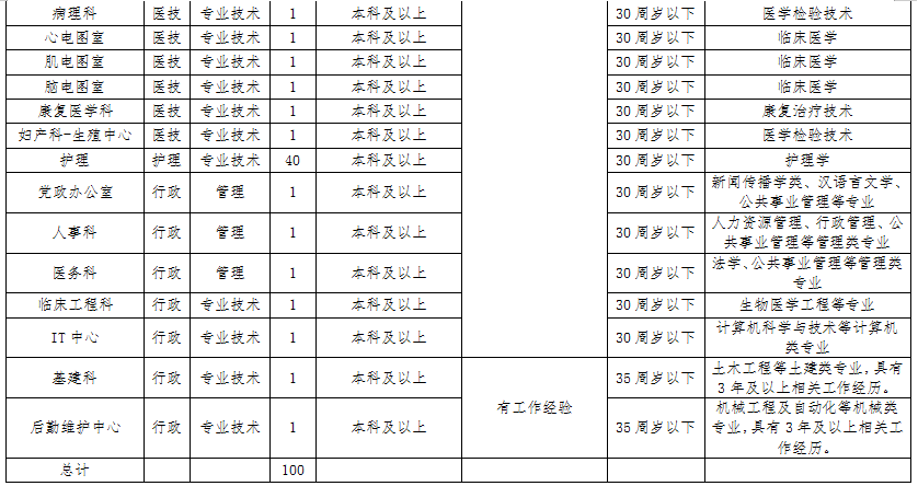 2021绍兴常住人口_2021年绍兴新闻