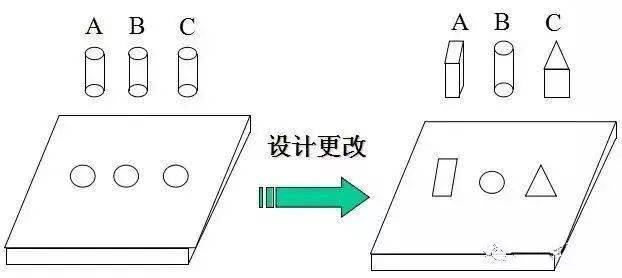 质量抛扔原理是什么_什么是抛釉砖(3)