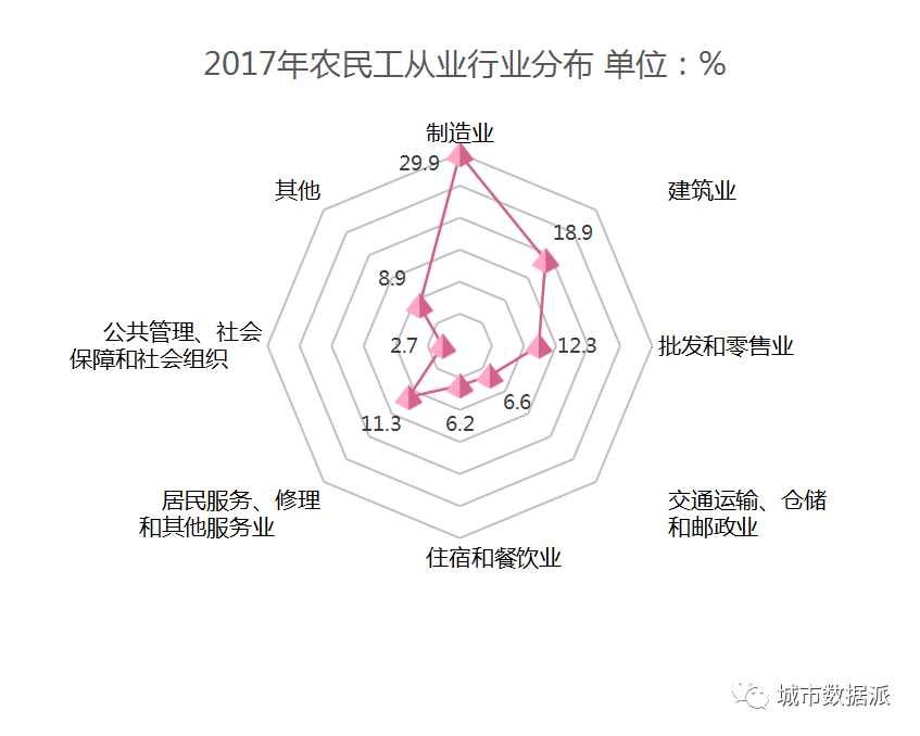 中国2019人口_中国人口