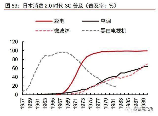 人口危机2021_人口危机