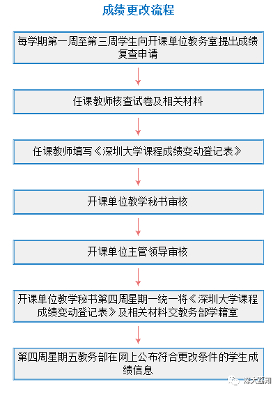 74051316efc34159ae0237327b65c788.png