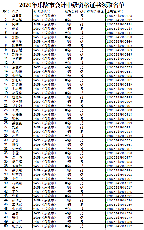 人口信息采集那四个_怀孕四个月肚子图片