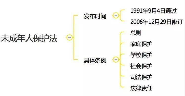 二O3O年中国人口有多少_蒯姓中国有多少人口