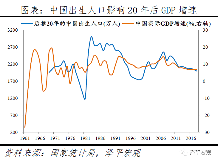 我国人口政策的基本内容_我国人口政策的基本内容是(2)