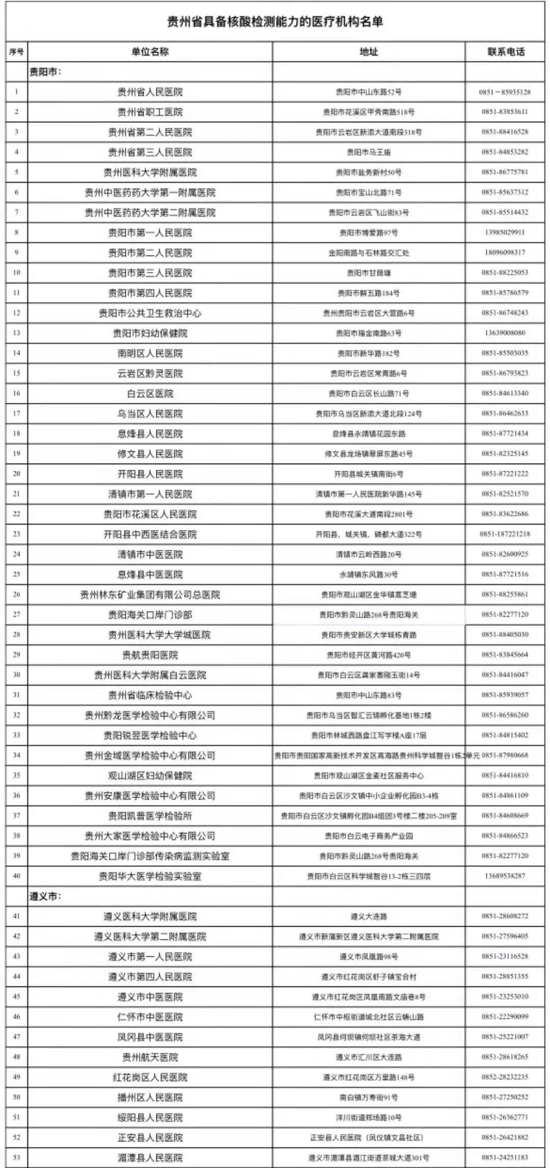 2021恩施人口_恩施大峡谷图片(3)