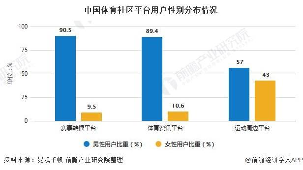 到2O20年我国体育人口多少_我国农民人口有多少