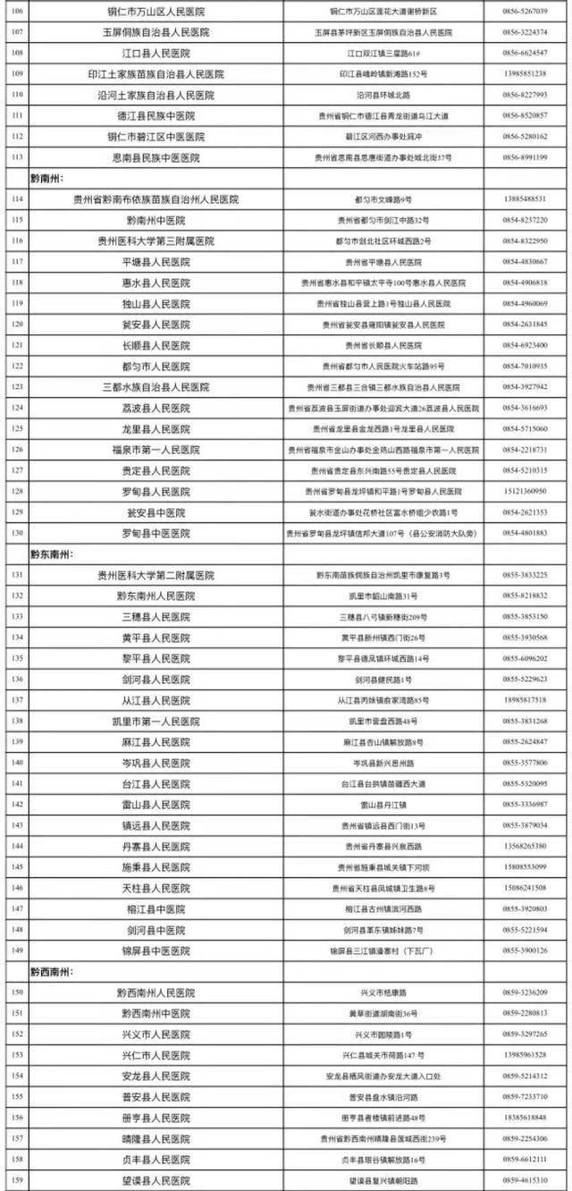 荆州人口有多少2021_荆州人口在全省排名第三,监利人口在多项创下第一(3)