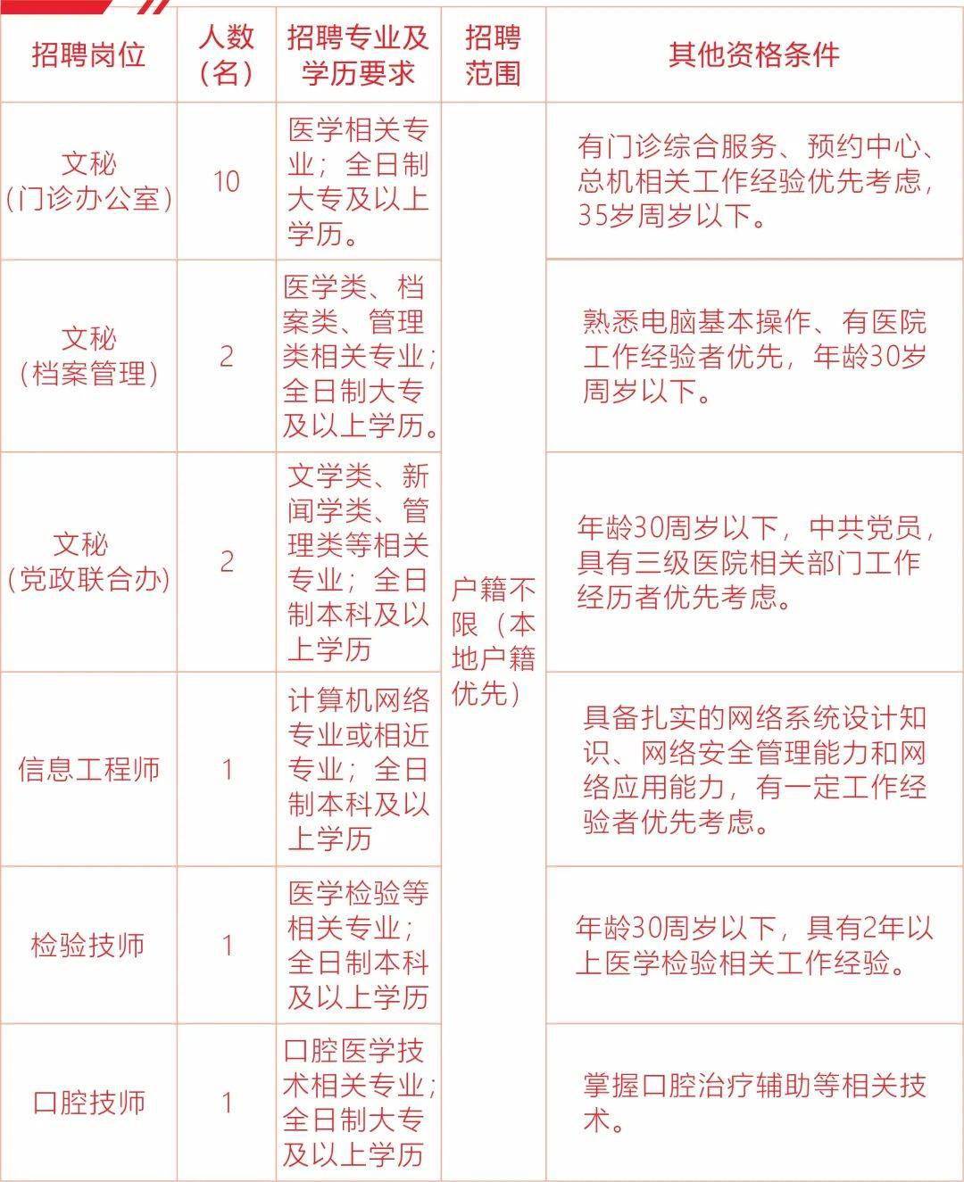 宁波多少人口2021_天津人一谈牺牲和奉献,燕郊人就笑了(2)