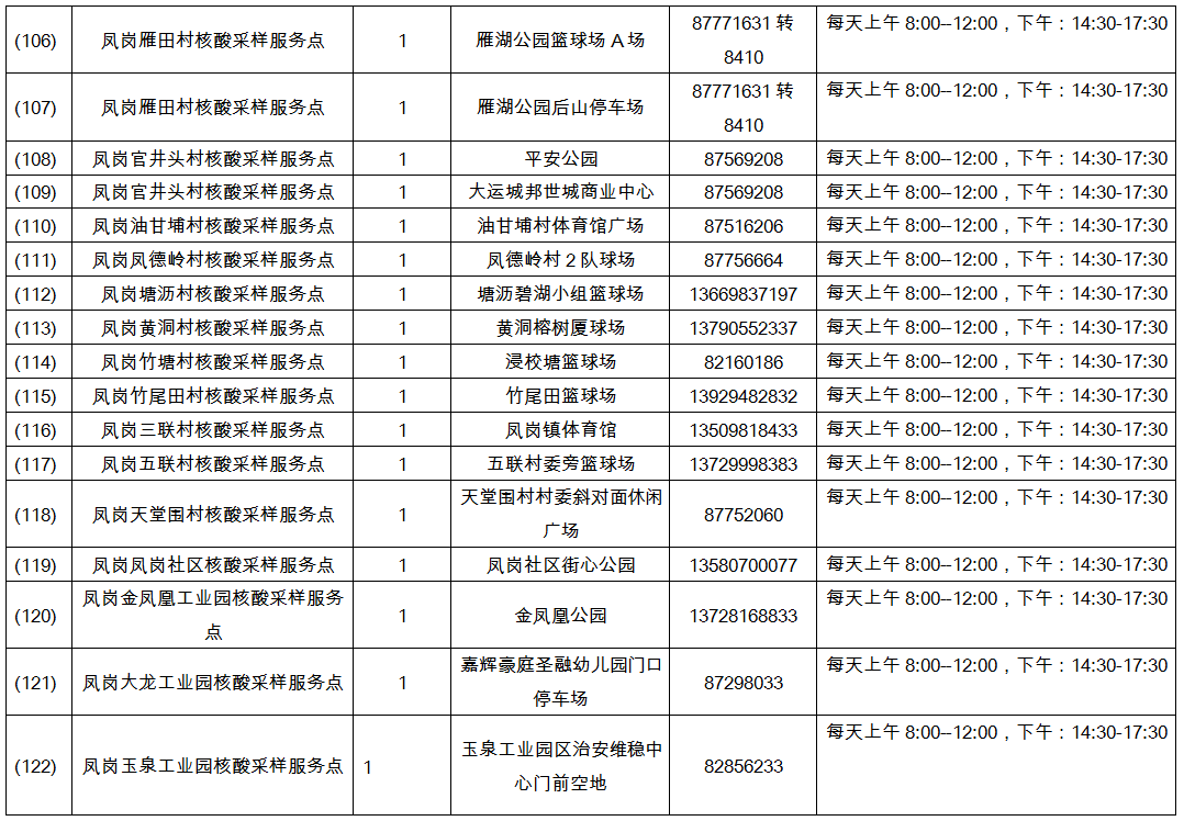 如何查各县的人口_聊城地区各县人口