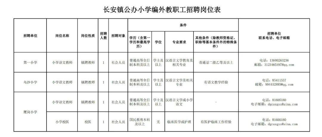 东莞人口最多的镇2021_中国最有骨气的镇,曾顽强抗衡英国殖民者,危难时刻挽救