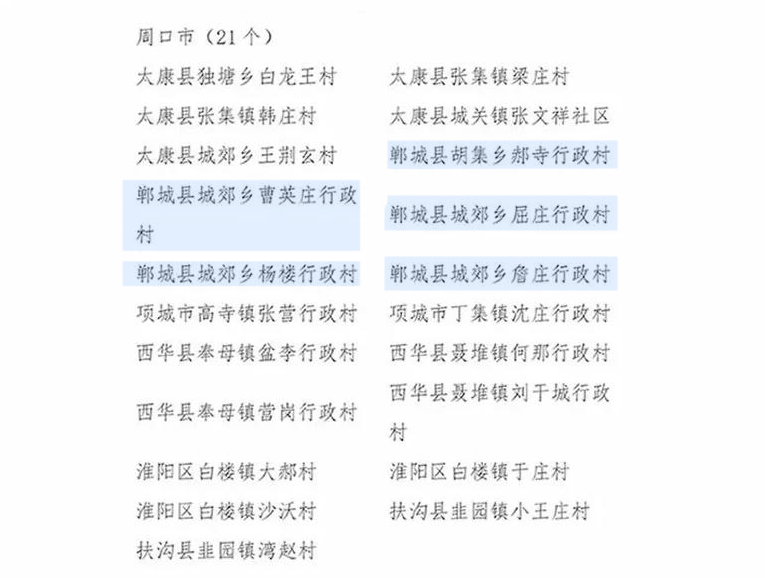 名单公布郸城的有
