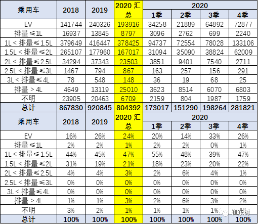 2020年中国有多少人口_2020年中国口罩行业市场规模 产量产值大数据分析(2)