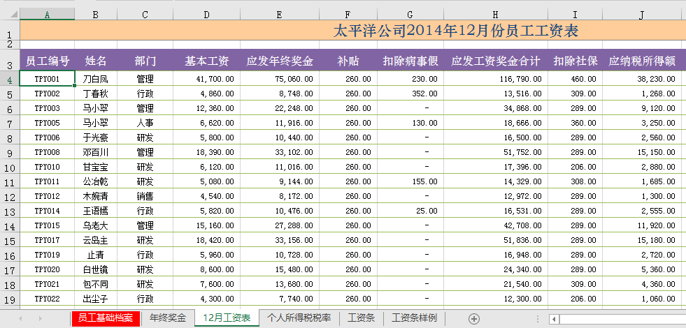 用excel制作工资条实例 附素材 视频 按钮