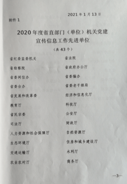 四川省地方志办获评2020年度省直部门 单位 机关党建宣传信息工作先进单位