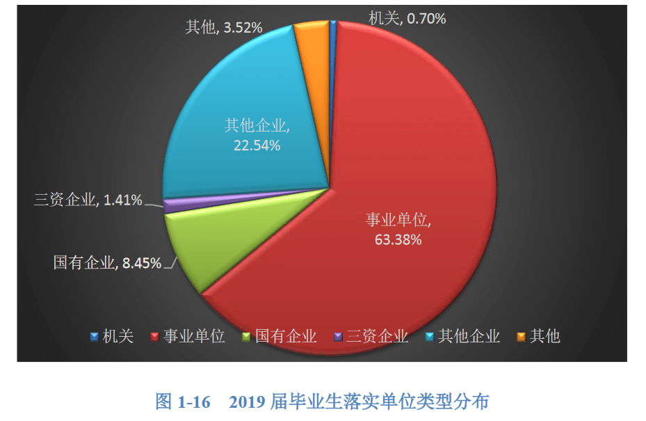 如果没有土豆中国人的人口_土豆发芽图片(3)