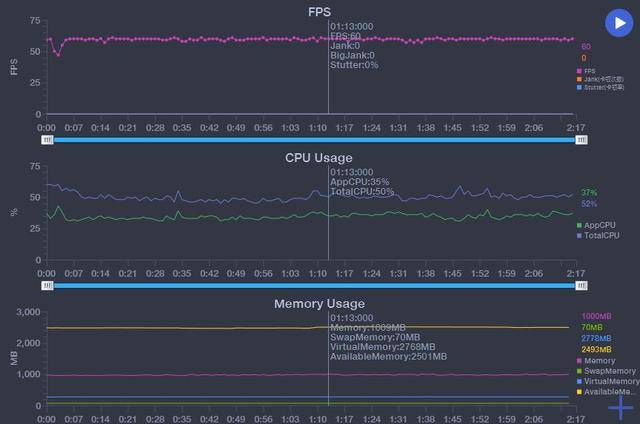 荣耀v40评测天玑1000芯片66w快充没有任何短板