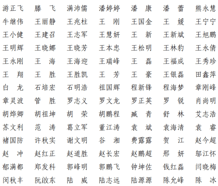 2021年一月一号上海出生人口_2021年人口年龄占比图