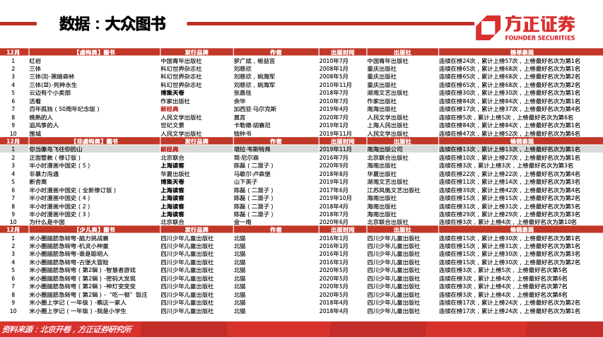 601033ae283f42d2aec7f47d95ed2b57.png