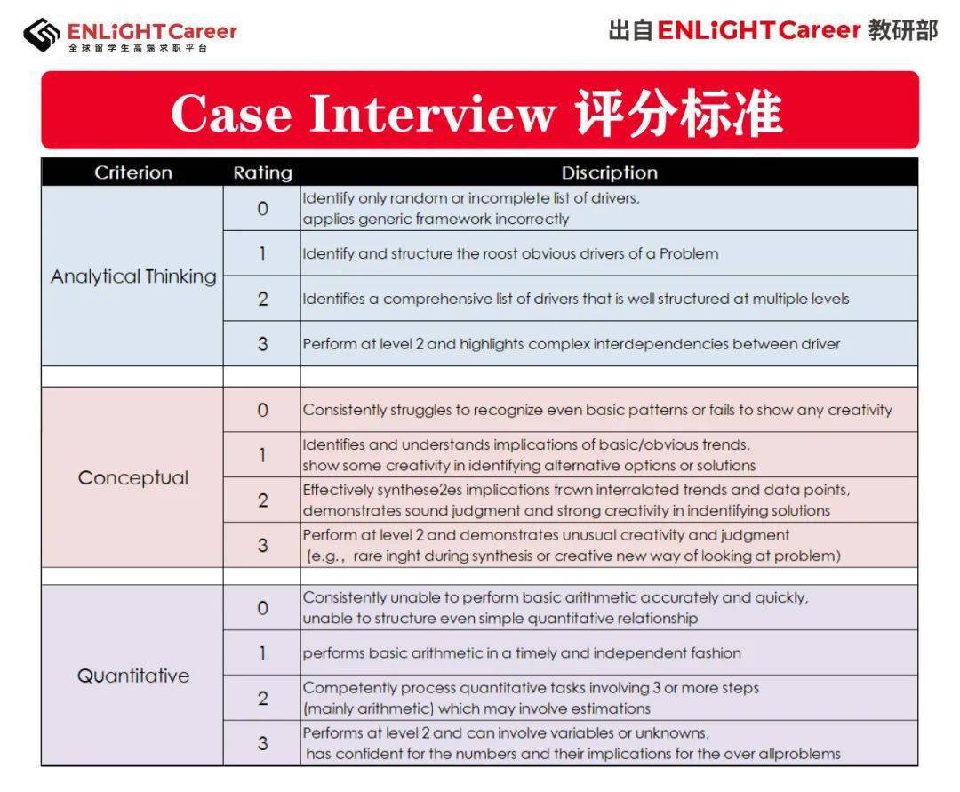 同学们一定都听说过GDP_小爱同学(2)