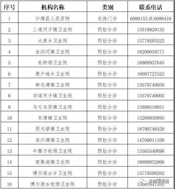 伊犁有多少人口2021_开始报名!2021伊犁招教师511人职位表下载&报名入口)))