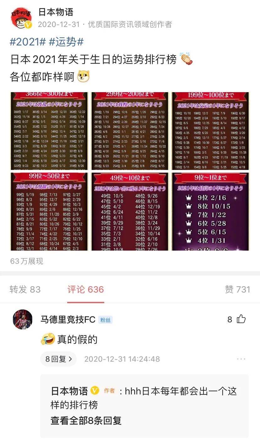 迷茫生活的明灯——日本必不可少的占卜文化_搜狐网