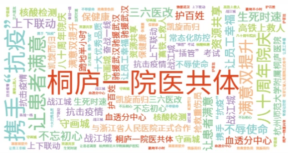 桐庐2020年GDP总共多少_2005年的桐庐分水图片