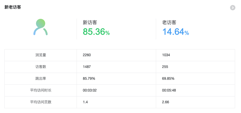 提示词优化算法 2b229672b0d64ecd9034ddbf87fb81fc.png