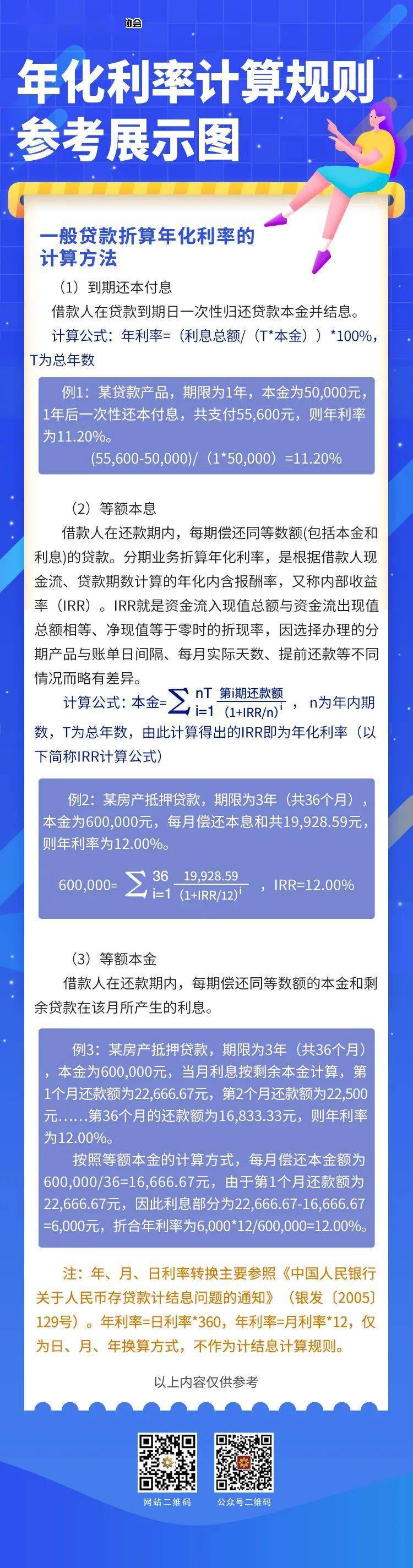 图解 年化利率计算规则参考展示图 广东省