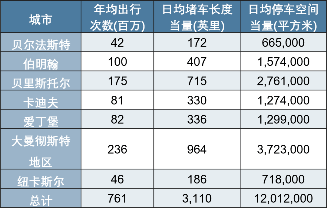 2040经济总量_世界经济总量图片(2)