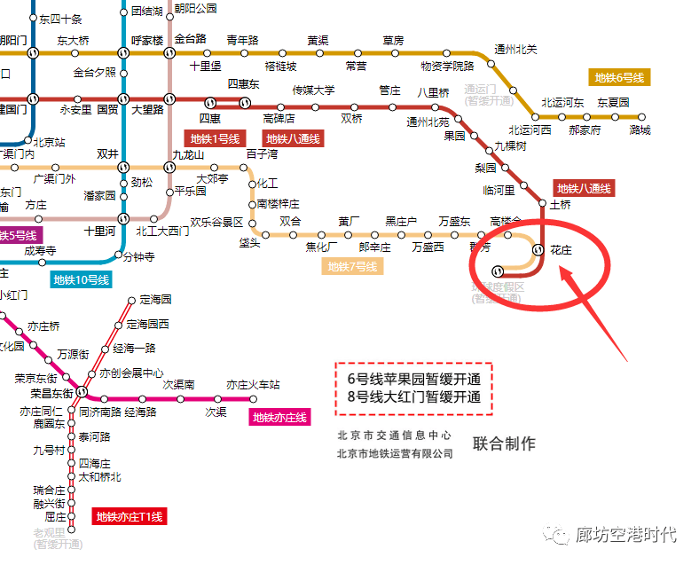 廊坊地铁线路图图片