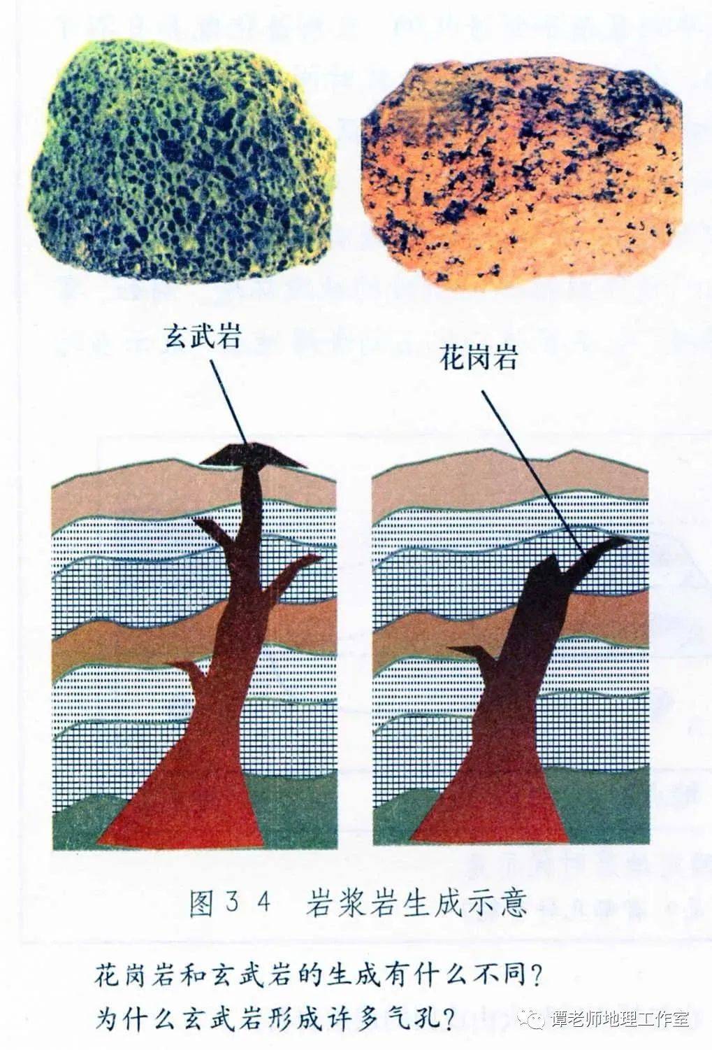 专题归纳 高考地理常见的地理过程类问题归纳整理 泥沙
