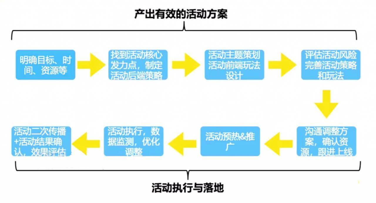展览展示服务：展现品牌魅力的艺术