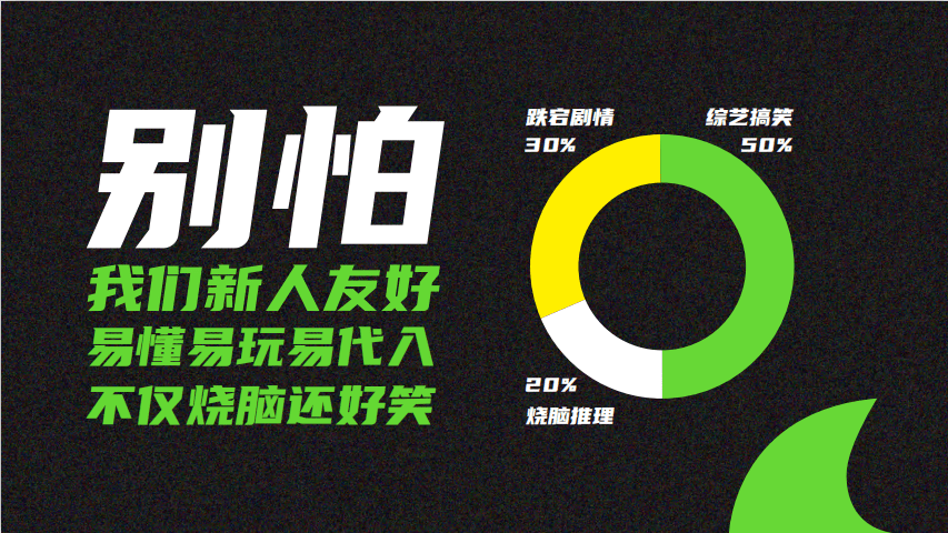 爱奇艺奇异剧本鲨秦霄贤加盟引领线下社交新潮流