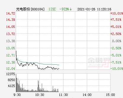 2021人口净流入_西安人口净流入统计图(2)