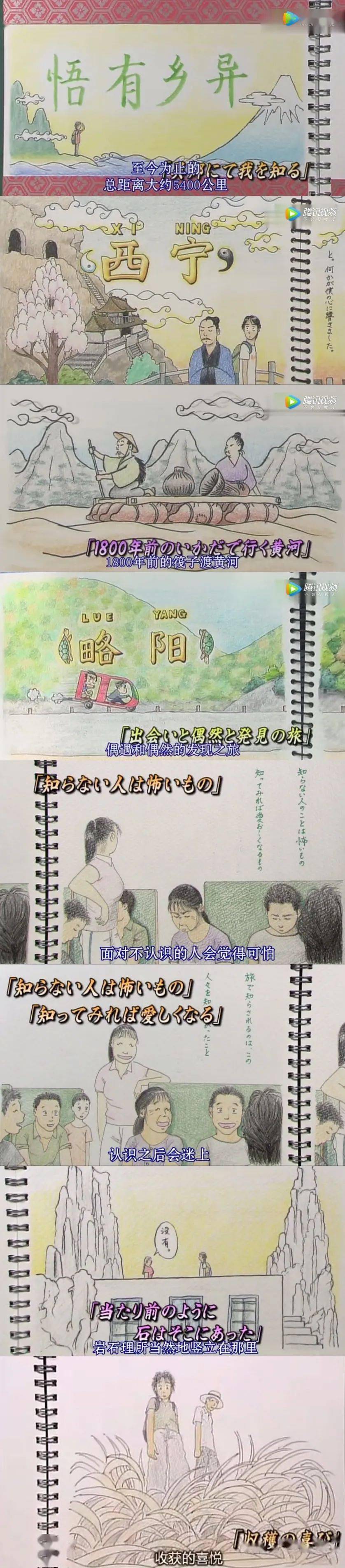 是时候聊聊《中国铁路大纪行》了