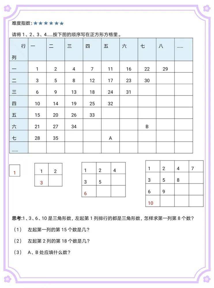 数数曲谱_钢琴简单曲谱(2)