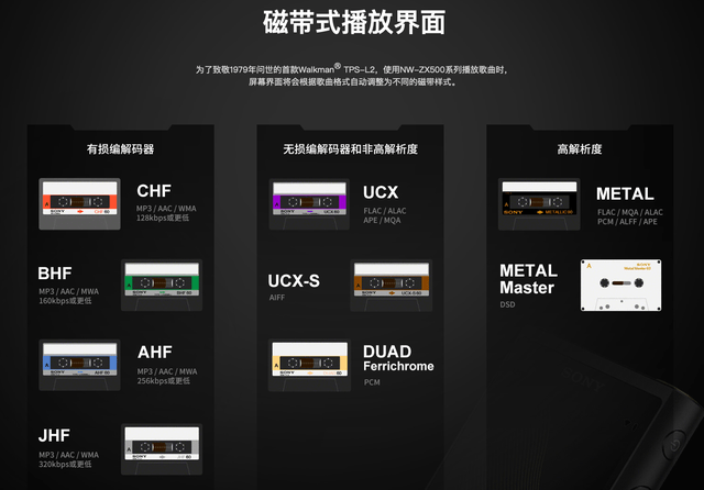 索尼nwzx505walkman里的窦娥