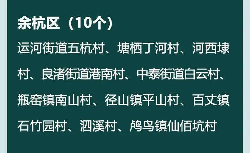 余杭街道永安村12运河街道双桥村11瓶窑镇彭公村10吴云水/摄瓶窑镇塘