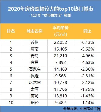 2020山西潞城人口多少_山西长治潞城劳改监狱(3)