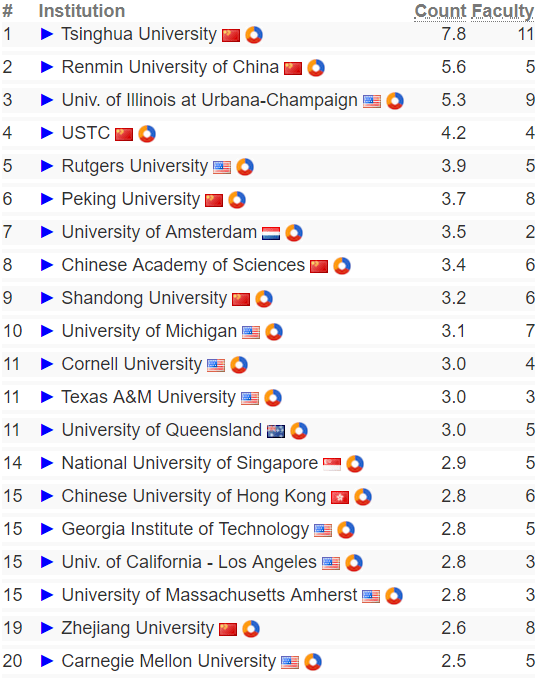 方便世界排名_手工小制作简单方便(3)