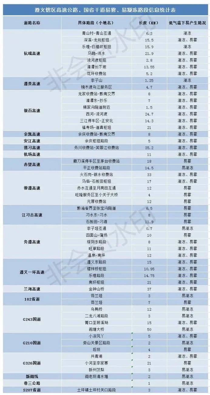 余庆县有多少人口_余庆县城街头这些人不好好佩戴口罩被曝光!!!