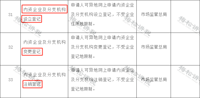 cb47fc96fb1e496f867ce32e8d3fb895.png
