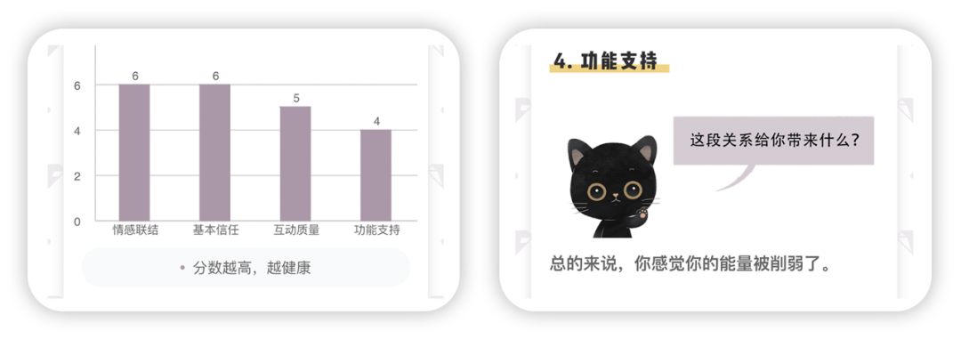 如何维护疫情中的异地恋 丨ky测评实验室 关系