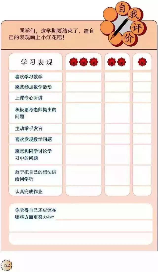 小学数学五年级下册全册电子课本，方便学生在家自主学习