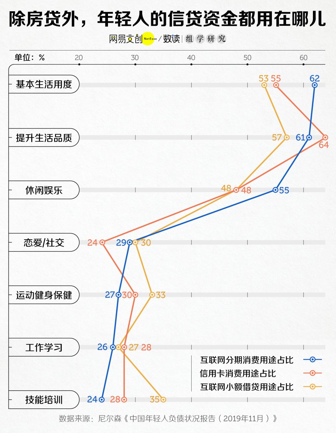 什么积人口_常住人口登记卡是什么(2)