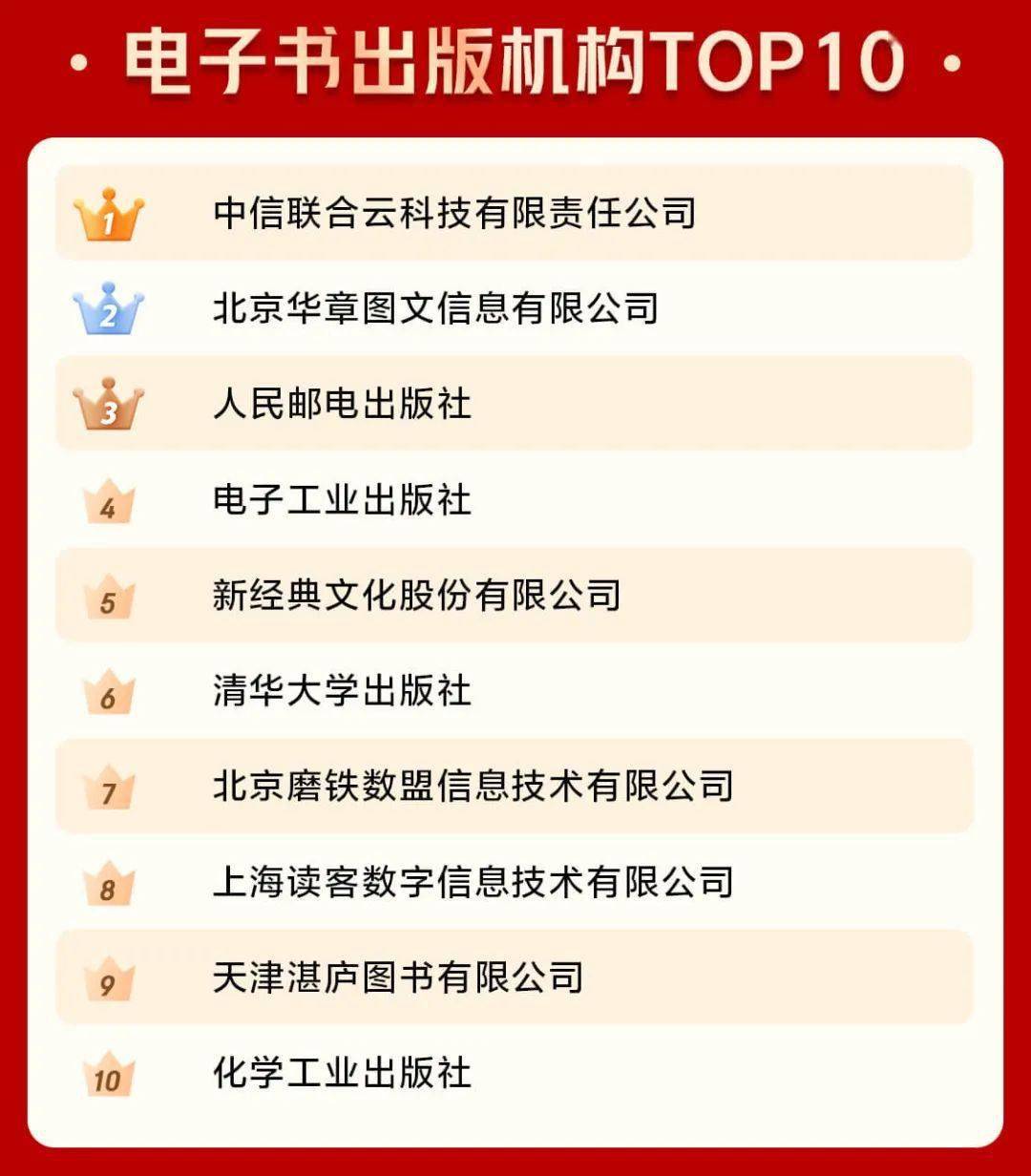 电子书在哪里出版 03436e1fcb7947deba1d6ba4f06f49fb.jpeg