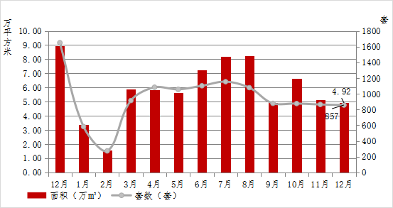 东莞石龙镇2020年GDP和税收_6个新晋万亿GDP城市和东莞的2020年国内税收,东莞远胜,泉州最低(2)