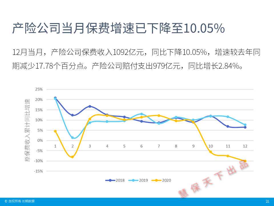 2020年上海GDP达4万亿_祝贺 2018年上海市地方财政收入达7108亿元,苏州全年增长11.1(3)