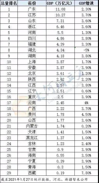 河北gdp2021_2021河北抗疫图片