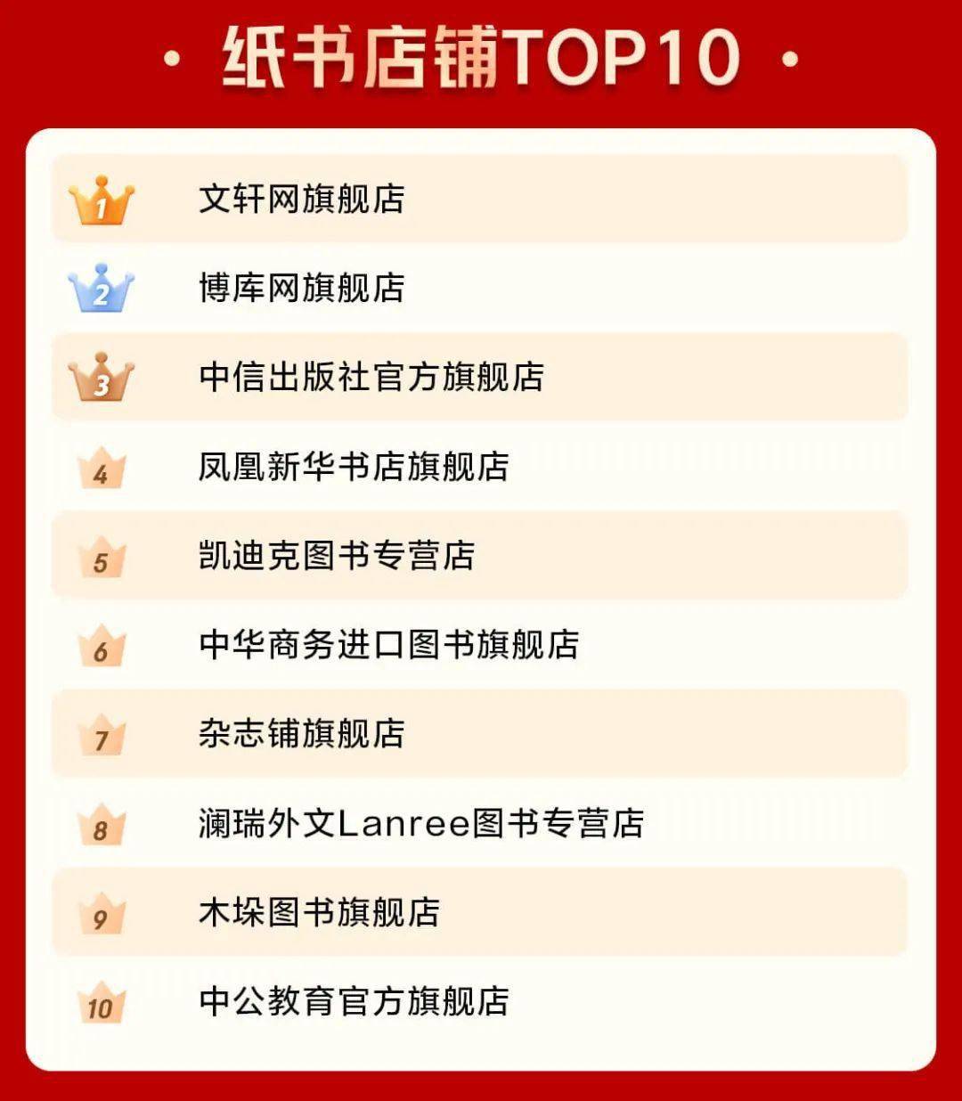 电子书在哪里出版 10582dc44fd94156aa2d4e1e2b1ba14f.jpeg